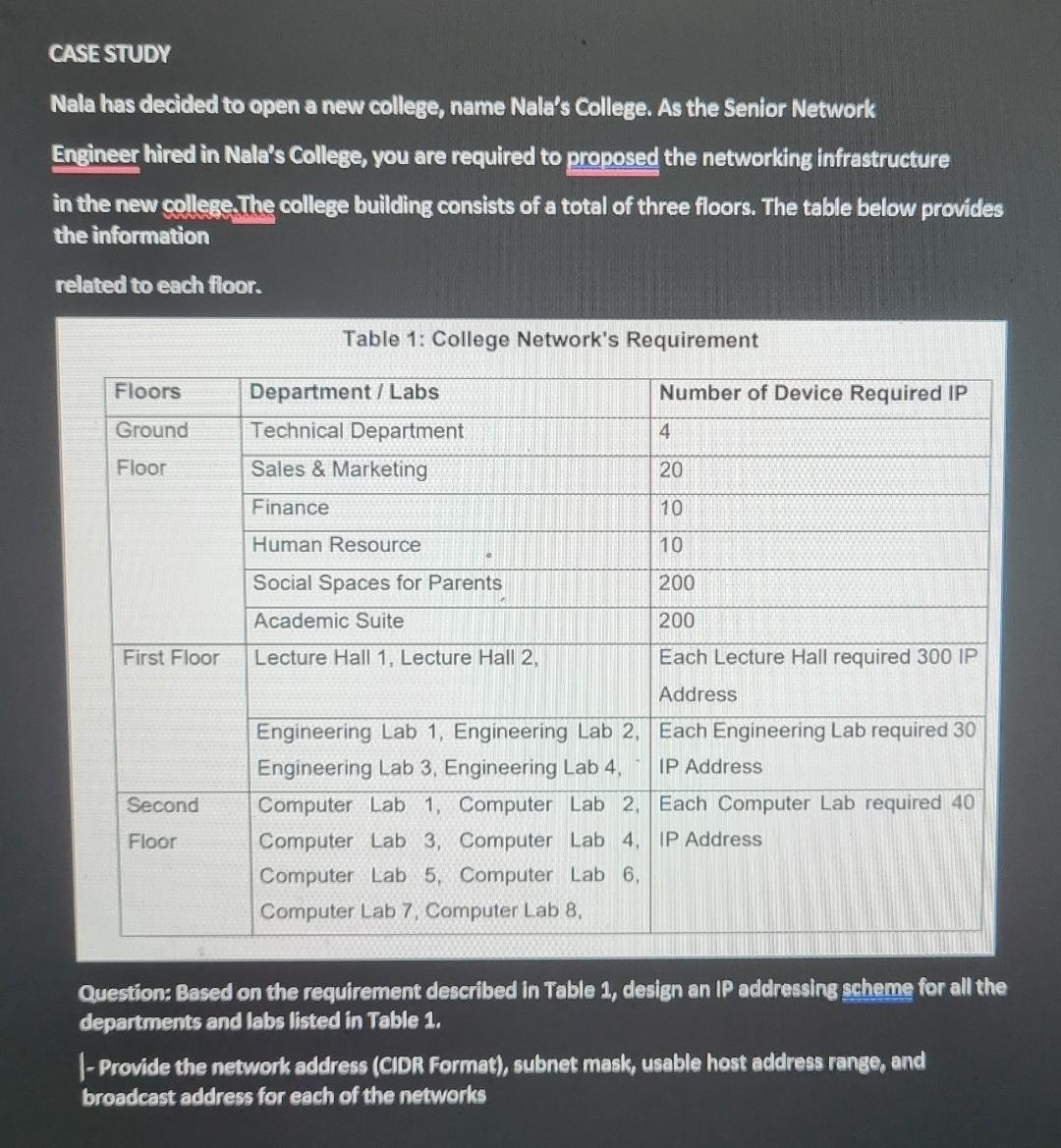 Case Study Nala Has Decided To Open A New College Name Nala S College As The Senior Network Engineer Hired In Nala S C 1