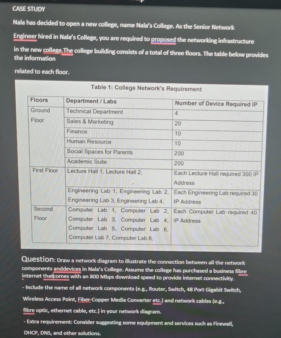 Case Study Nala Has Decided To Open A New College Name Nala S College As The Senior Network Engineer Hired In Nala S C 1