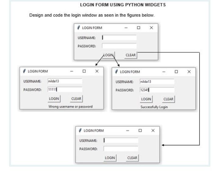 Design And Code The Login Window As Seen In The Figure Copy And Paste Your Code And The 4 Screenshot Of Output 1