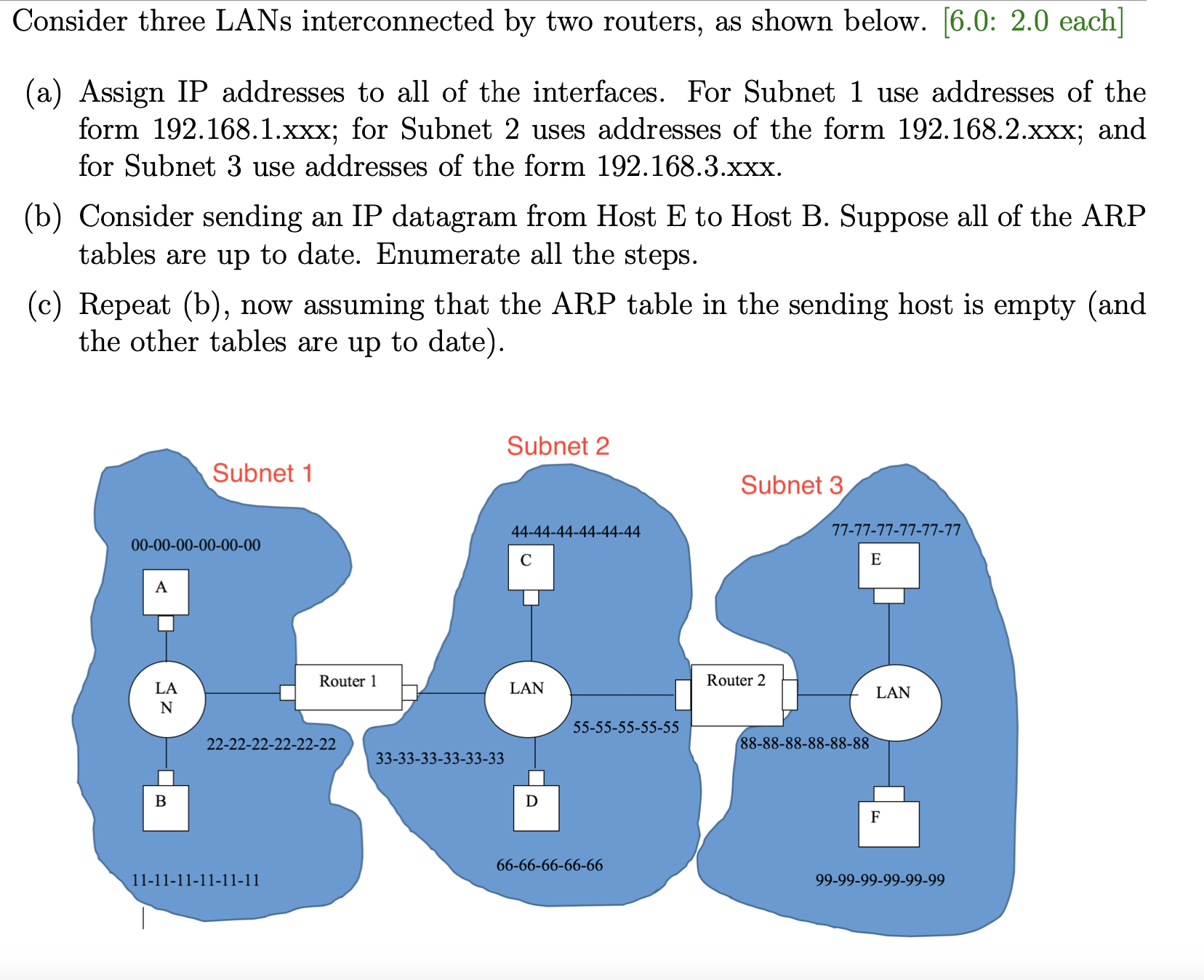 Consider Three Lans Interconnected By Two Routers As Shown Below 6 0 2 0 Each A Assign Ip Addresses To All Of The 1