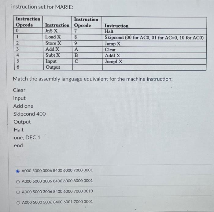 Instruction Set For Marie Instruction Opcode 0 1 2 3 4 5 6 Instruction Opcode Jns X Load X Store X Add X Subt X One De 1