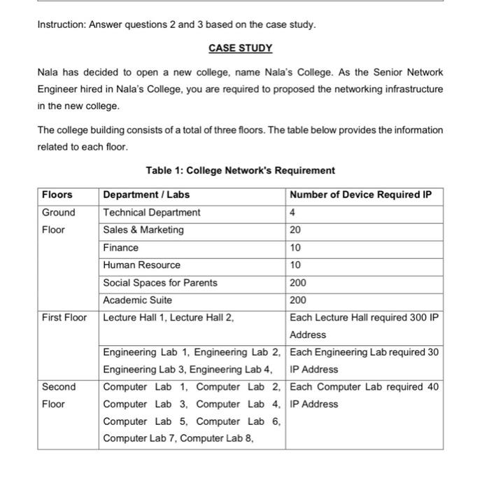 Instruction Answer Questions 2 And 3 Based On The Case Study Case Study Nala Has Decided To Open A New College Name N 1