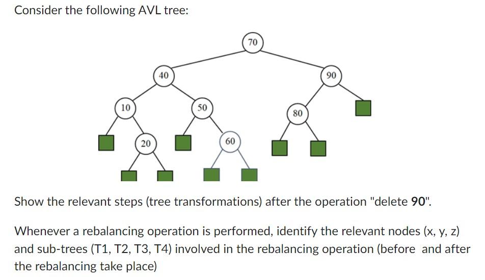 Consider The Following Avl Tree 10 20 40 50 60 70 80 90 Show The Relevant Steps Tree Transformations After The Operat 1