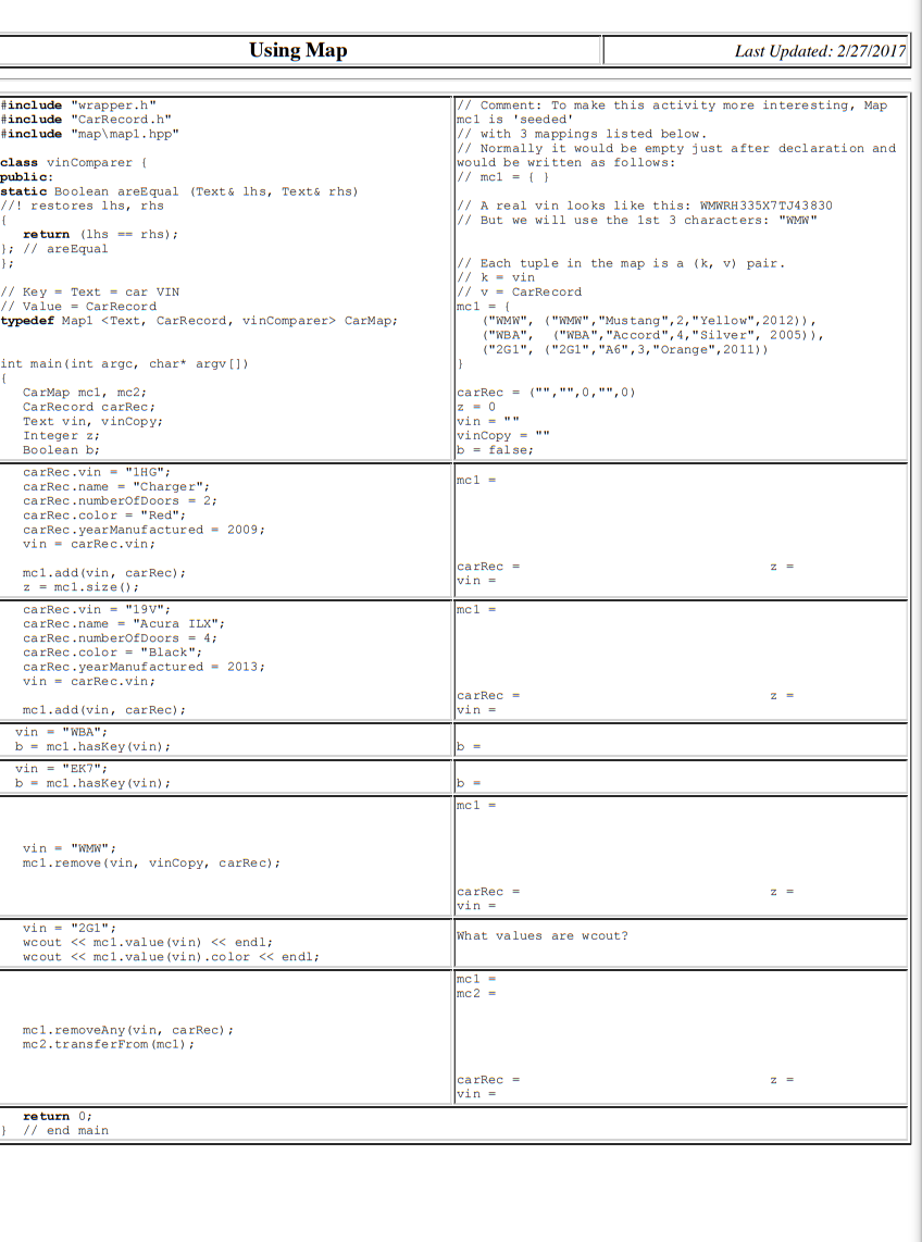 Include Wrapper H Include Carrecord H Include Map Map1 Hpp Class Vincomparer Public Static Boolean Areequal 1