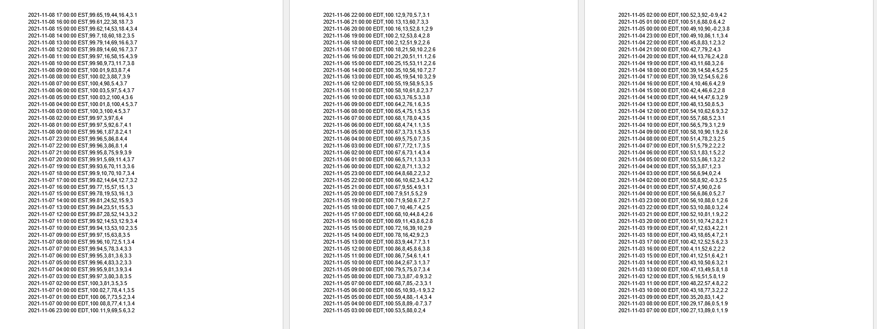 Using Python Please Solve The Following Question Through Objects And Classes The Expected Output Is Also Provided In Th 4