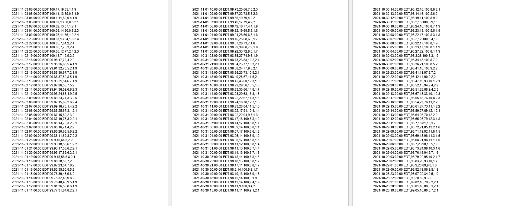 Using Python Please Solve The Following Question Through Objects And Classes The Expected Output Is Also Provided In Th 5