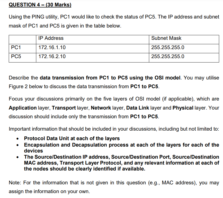 Question 4 30 Marks Using The Ping Utility Pc1 Would Like To Check The Status Of Pc5 The Ip Address And Subnet Mask 1