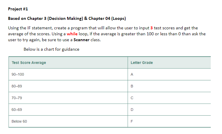 Convert Project 1 Into A Joptionpane With Input And Message Boxes In Java 1