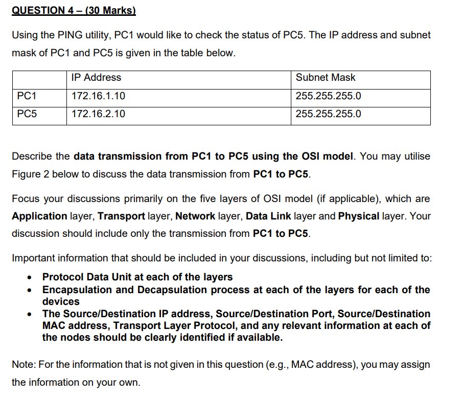 Question 4 30 Marks Using The Ping Utility Pc1 Would Like To Check The Status Of Pc5 The Ip Address And Subnet Mas 1