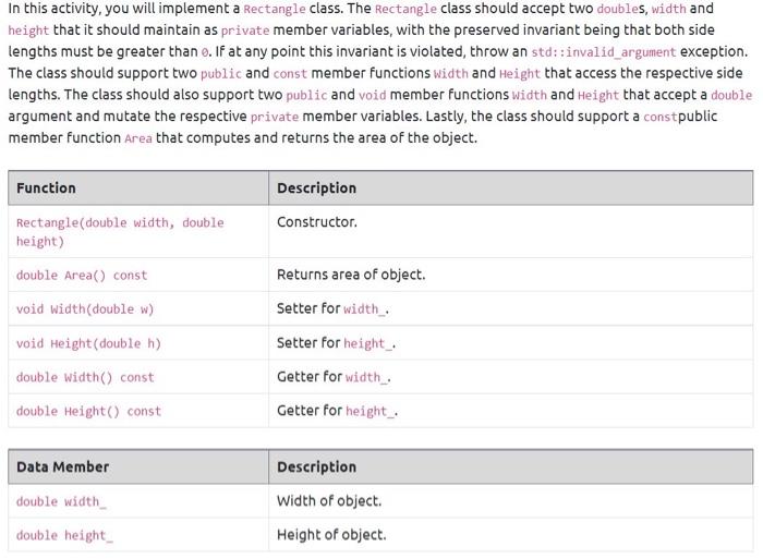 In This Activity You Will Implement A Rectangle Class The Rectangle Class Should Accept Two Doubles Width And Height 1