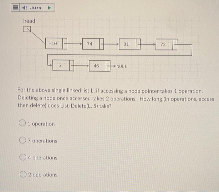 4 Listen Head 10 1 Operation 7 Operations 4 Operations 5 2 Operations 74 46 For The Above Single Linked List L If 1