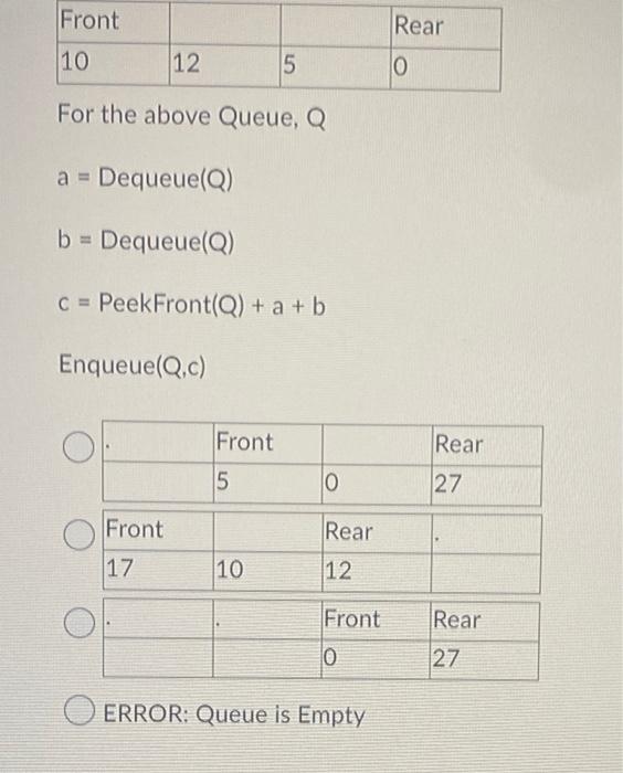 Front 10 12 For The Above Queue Q A Dequeue Q B Dequeue Q C Peekfront Q A B Enqueue Q C Front 17 Front 5 5 1