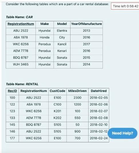 Consider The Following Tables Which Are A Part Of A Car Rental Database Table Name Car Registration Num Abu 2522 Aba 1 1
