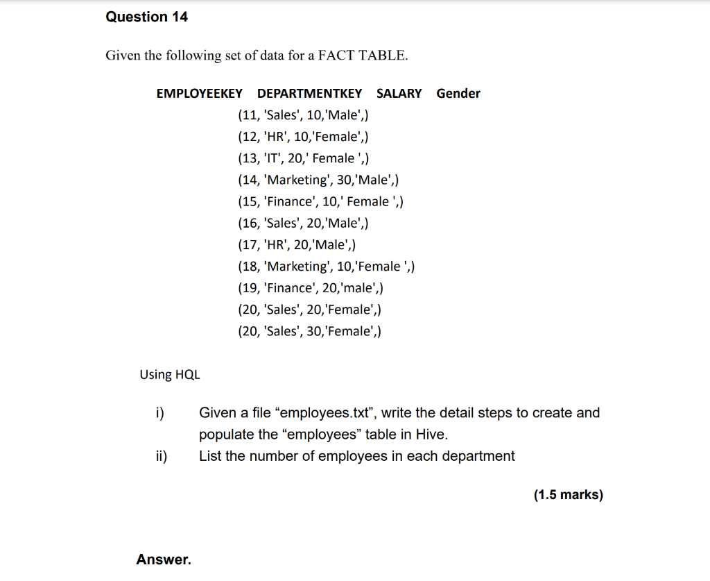 Question 14 Given The Following Set Of Data For A Fact Table Employeekey Departmentkey Salary Gender 11 Sales 10 1