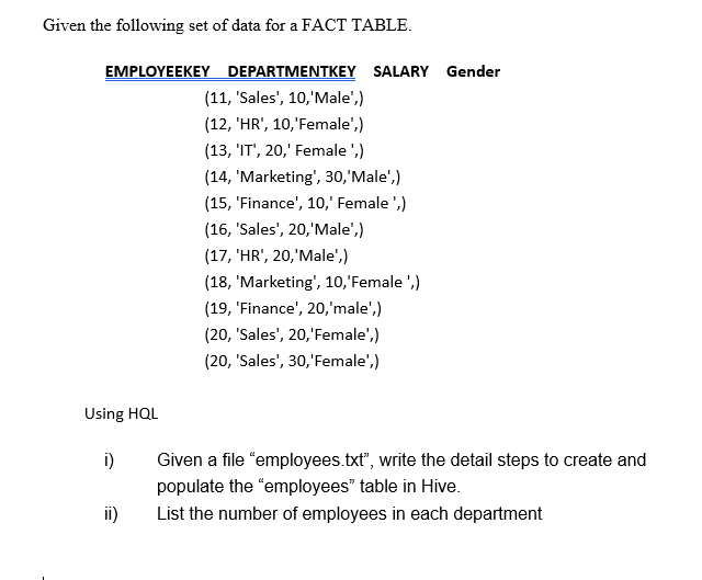 Given The Following Set Of Data For A Fact Table Employeekey Departmentkey Salary Gender 11 Sales 10 Male 12 1
