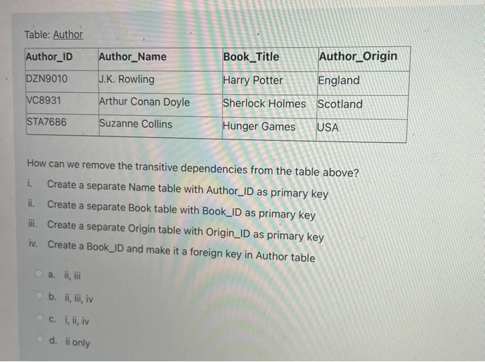 Table Author Author Id Dzn9010 Vc8931 Sta7686 Author Name J K Rowling Arthur Conan Doyle Suzanne Collins A Ii Iii B 1