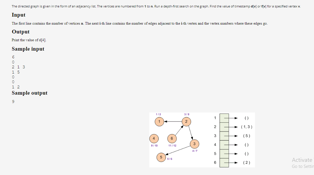 The Directed Graph Is Given In The Form Of An Adjacency List The Vertices Are Numbered From 1 To N Run A Depth First S 1