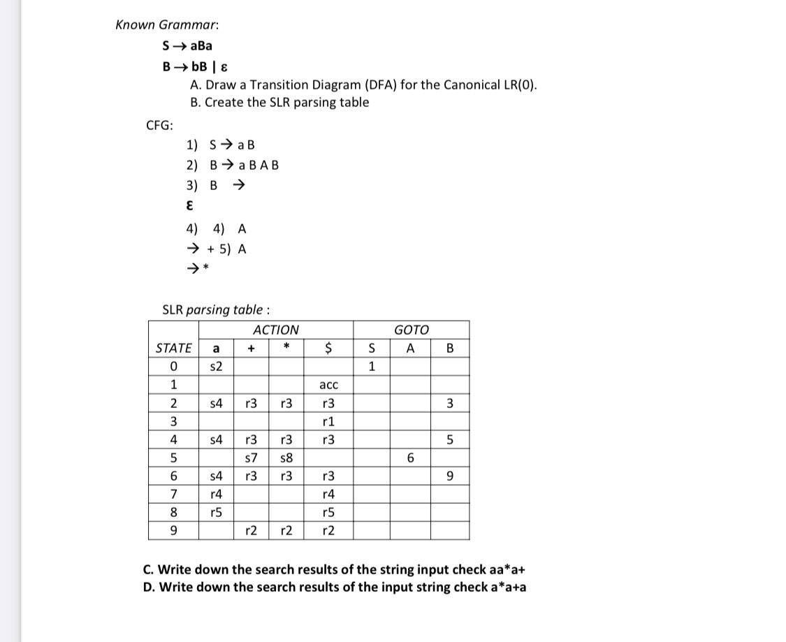 Known Grammar Saba Bbb A Draw A Transition Diagram Dfa For The Canonical Lr O B Create The Slr Parsing Table 1
