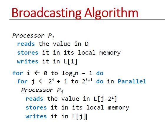 Parallel Computing Question Need Good Explanation On Broadcasting A Datum With Explaining The Given Example And Proper 3