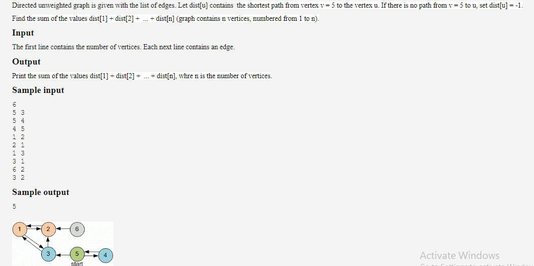 Directed Unweighted Graph Is Given With The List Of Edges Let Dist U Contains The Shortest Path From Vertex V 5 To T 1