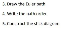 Group 5 Y A B C D 3 Draw The Euler Path 4 Write The Path Order 5 Construct The Stick Diagram 2