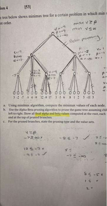 Ion 4 53 Tree Below Shows Minimax Tree For A Certain Problem In Which Min S At Order V 7 Broo 44 7 Nea 200 4 1 7 1