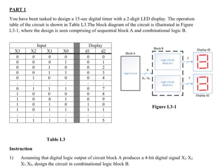Part 1 You Have Been Tasked To Design A 15 Sec Digital Timer With A 2 Digit Led Display The Operation Table Of The Circ 1