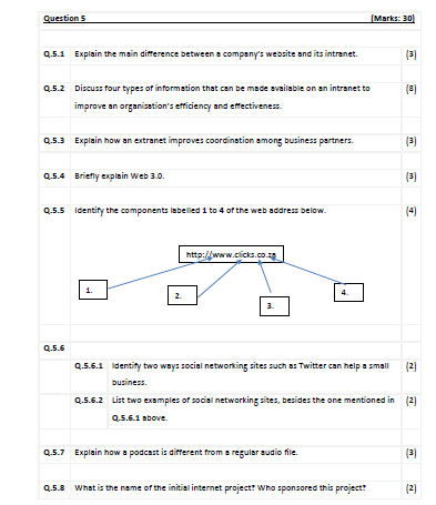 Question 5 Q 5 1 Explain The Main Difference Between A Company S Website And Its Intranet Q 5 2 Discuss Four Types Of I 1