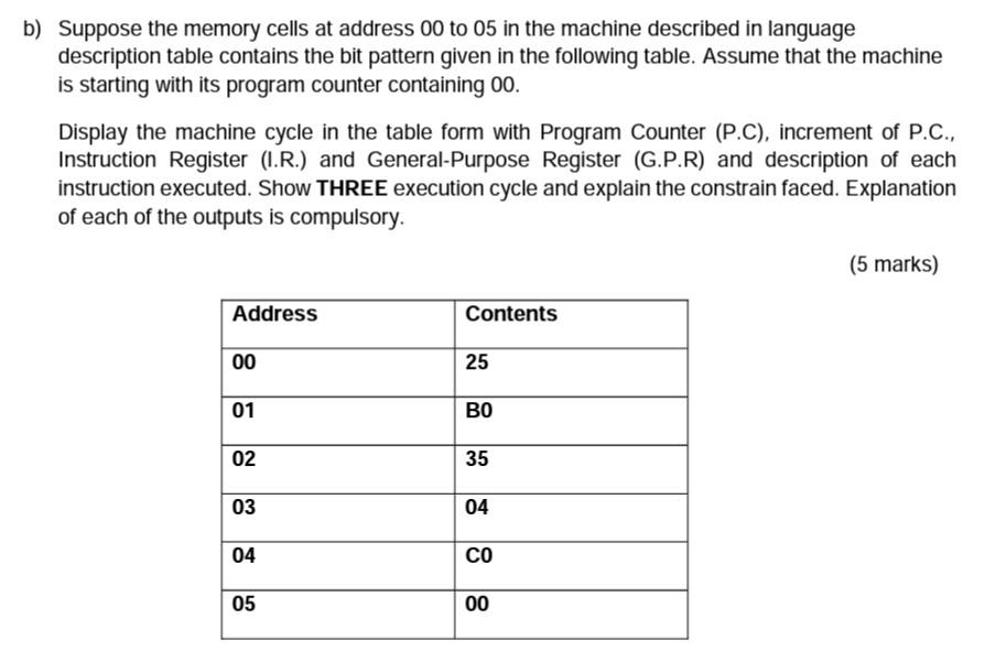 B Suppose The Memory Cells At Address 00 To 05 In The Machine Described In Language Description Table Contains The Bit 1