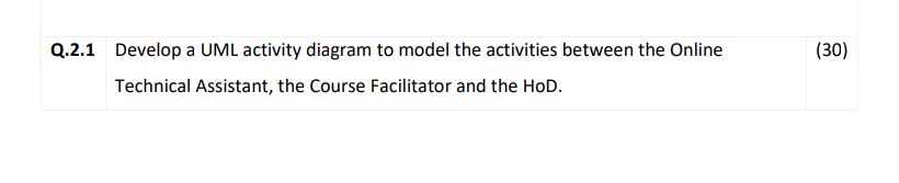 Q 2 1 Develop A Uml Activity Diagram To Model The Activities Between The Online Technical Assistant The Course Facilita 1