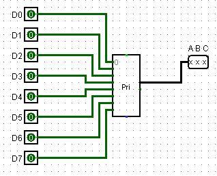 Show The Logical Block Diagram From The Given Logical Circuits 1 4x16 Using Two 2 3x8 Line Decoders 2 8x3 Priority 2