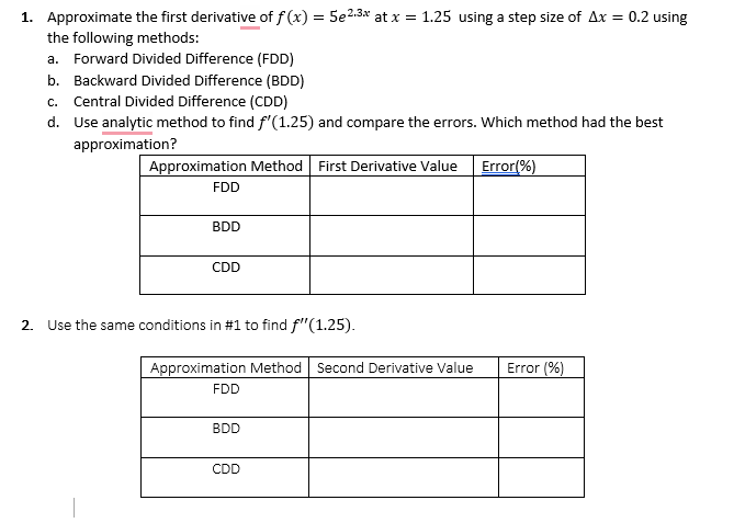 1 Approximate The First Derivative Of F X 5e2 3x At X 1 25 Using A Step Size Of Ax 0 2 Using The Following Metho 1