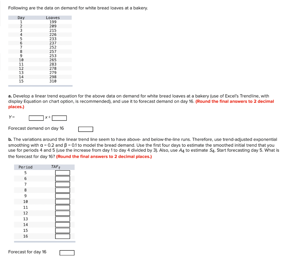 Following Are The Data On Demand For White Bread Loaves At A Bakery Loaves 199 209 Day 1 2 3 4 5 6 7 8 9 10 11 12 13 14 1