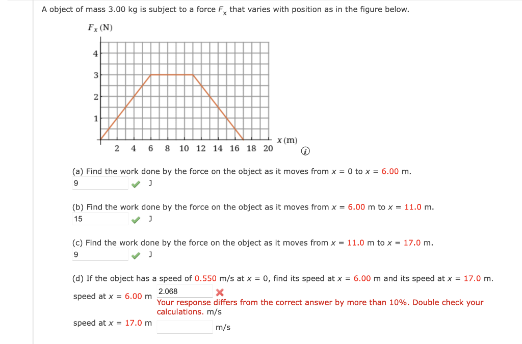 A Object Of Mass 3 00 Kg Is Subject To A Force F That Varies With Position As In The Figure Below Fx N 4 3 2 1 2 4 6 1