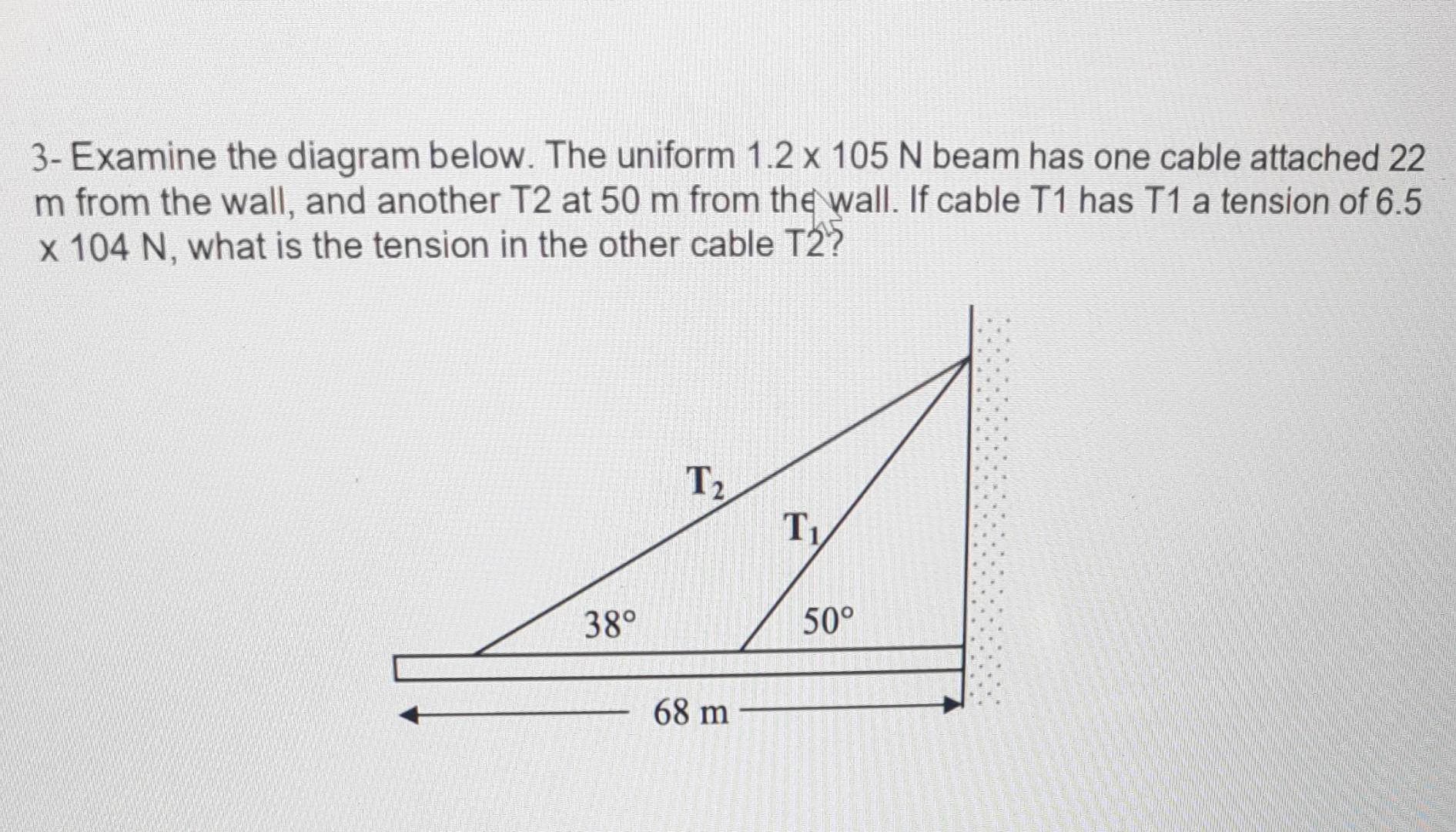 3 Examine The Diagram Below The Uniform 1 2 X 105 N Beam Has One Cable Attached 22 M From The Wall And Another T2 At 5 1