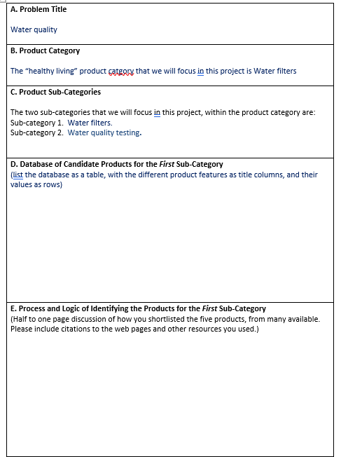 A Problem Title Water Quality B Product Category The Healthy Living Product Categy That We Will Focus In This Projec 1