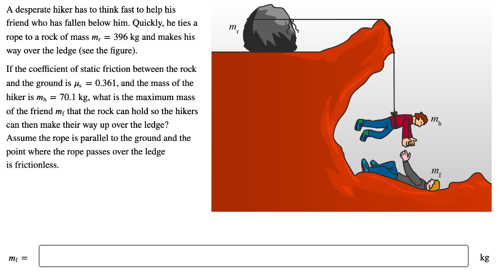 A Desperate Hiker Has To Think Fast To Help His Friend Who Has Fallen Below Him Quickly He Ties A Rope To A Rock Of Ma 1