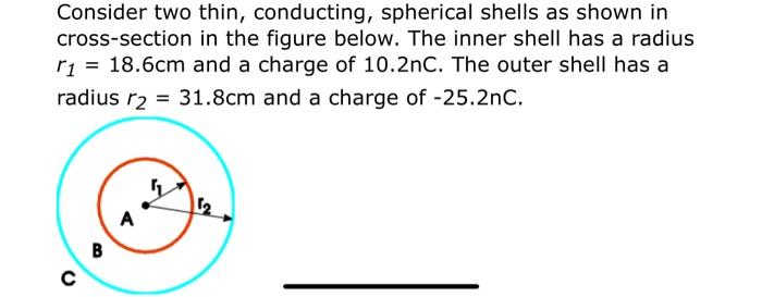 Consider Two Thin Conducting Spherical Shells As Shown In Cross Section In The Figure Below The Inner Shell Has A Rad 1