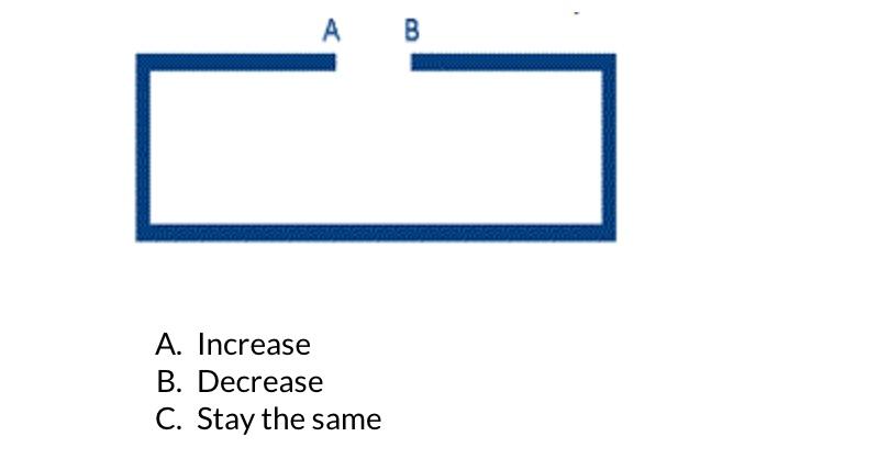 A Metal Rod Ab Is Bent Into The Shape Shown Below If The Rod Is Heated Uniformly The Space Between The Ends Will 1
