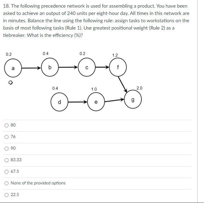 18 The Following Precedence Network Is Used For Assembling A Product You Have Been Asked To Achieve An Output Of 240 U 1