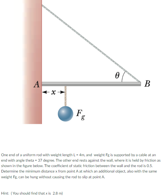 A 4x4 F Hint You Should Find That X Is 2 8 M 6 0 G 0 B One End Of A Uniform Rod With Weight Length L 4m And Weight 1