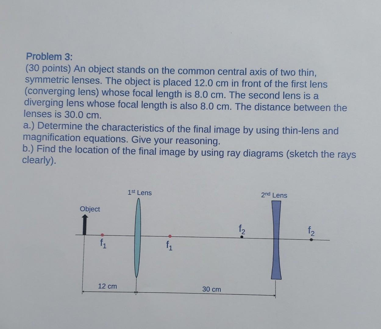 An Object Stands On The Common Central Axis Of Two Thin Symmetric Lenses The Object Is Placed 12 0 Cm In Front Of The 1