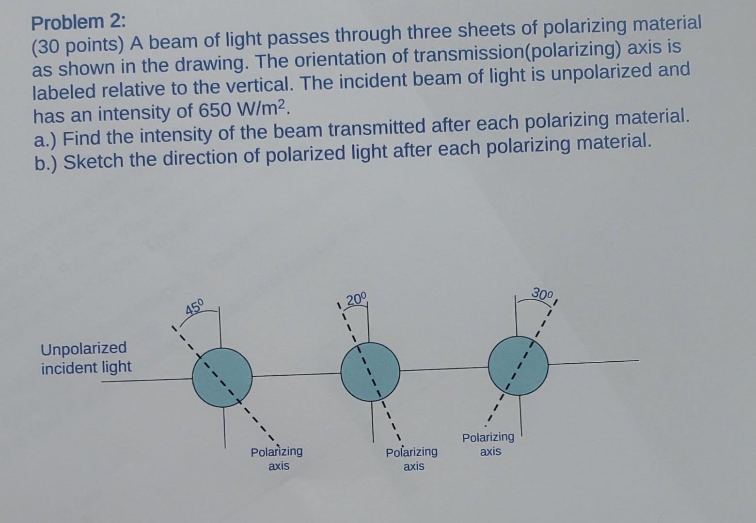 Problem 2 30 Points A Beam Of Light Passes Through Three Sheets Of Polarizing Material As Shown In The Drawing The O 1