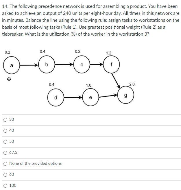 14 The Following Precedence Network Is Used For Assembling A Product You Have Been Asked To Achieve An Output Of 240 U 1