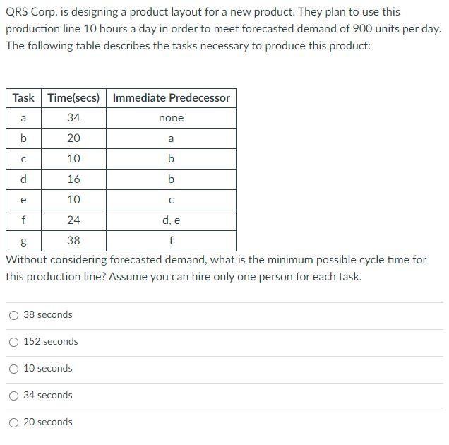 Qrs Corp Is Designing A Product Layout For A New Product They Plan To Use This Production Line 10 Hours A Day In Order 1