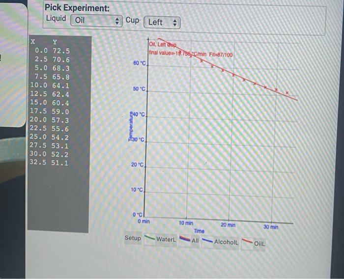 Cacture Explora C In A Test Liquid F Appastparameters Data Collection Siirt Soort Capenental La Apparatus 12000 Heat Tr 8