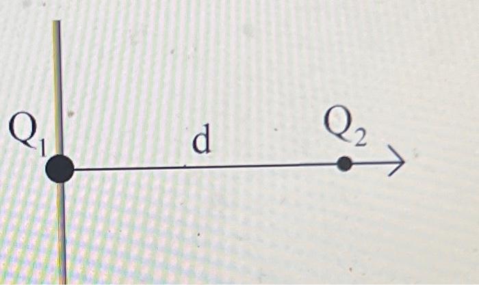 6 Problem 11 A Positively Charged Particle Q 45 Nc Is Held Fixed At The Origin A Negatively Charged Particle Q2 2