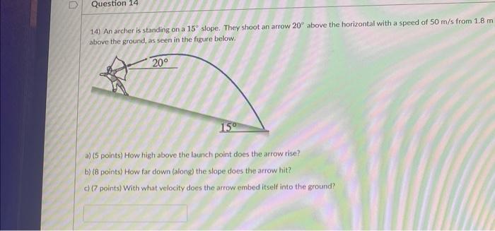 0 Question 14 14 An Archer Is Standing On A 15 Slope They Shoot An Arrow 20 Above The Horizontal With A Speed Of 50 1