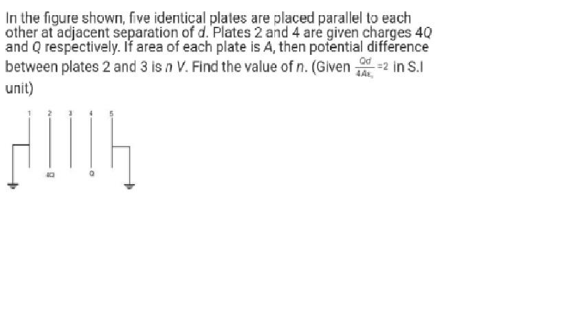 In The Figure Shown Five Identical Plates Are Placed Parallel To Each Other At Adjacent Separation Of D Plates 2 And 4 1