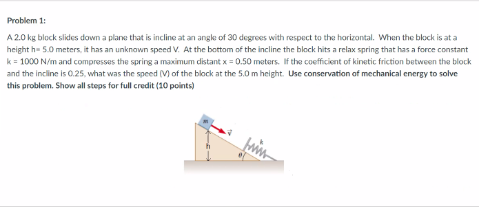 Problem 1 A 2 0 Kg Block Slides Down A Plane That Is Incline At An Angle Of 30 Degrees With Respect To The Horizontal 1